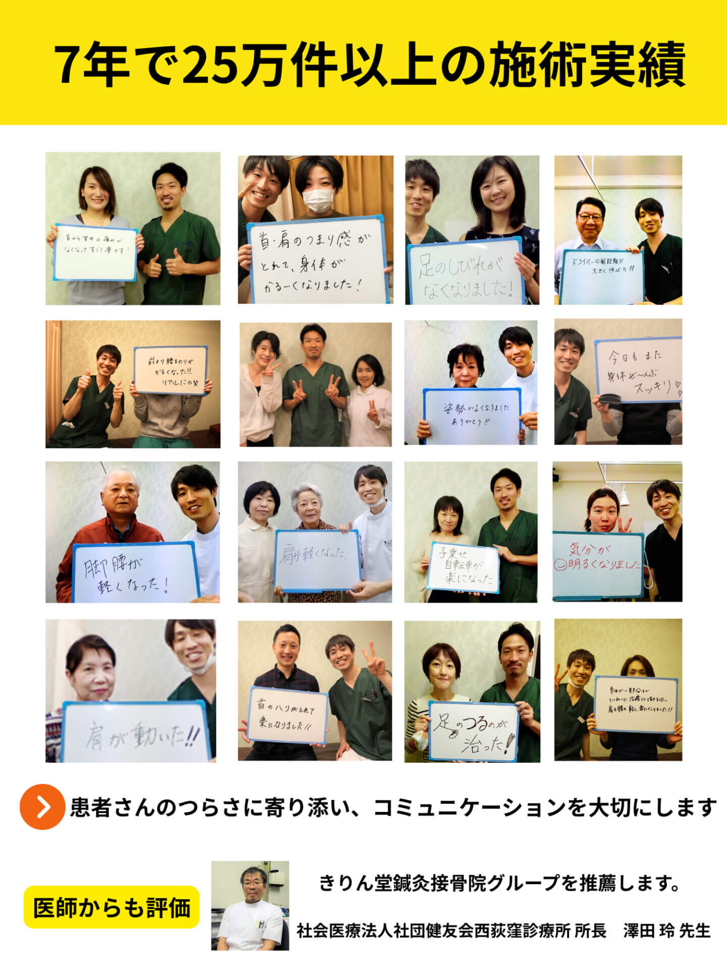 7年で25万回以上の施術実績